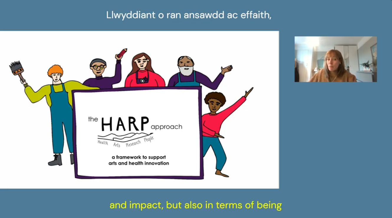 Arts, Health and Wellbeing Spotlight