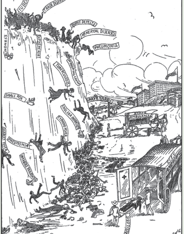 Blog: Two thousand years of “prevention is better than cure”